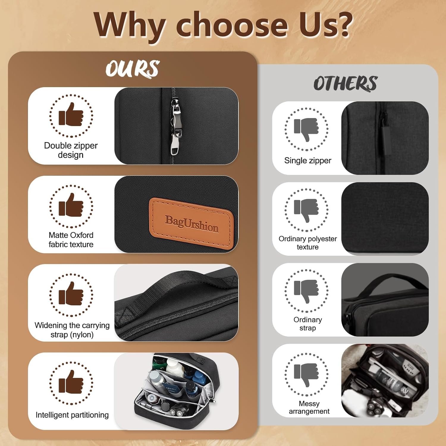 Private Label Men's Toiletry Bag, Custom Logo Travel Toiletry Organizer and Essentials, Water Resistant Shaving Bag Factory - Black