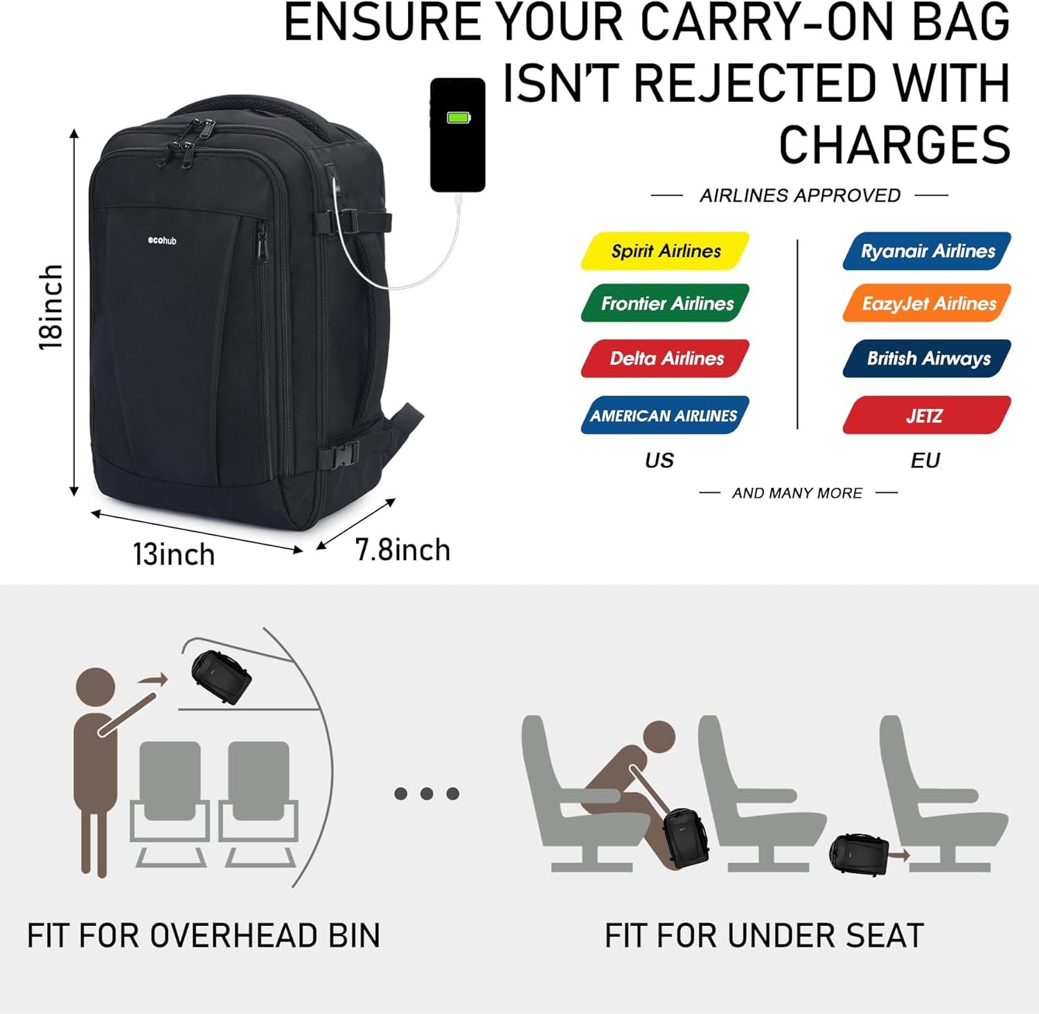 Private Label Travel Backpack 18x14x8 Spirit Airlines Personal Item Carry On 13 Pockets Custom Logo Water Resistant Airline Approved Daypack for Men Women Gym Bag with Charging Port Manufacturer Black