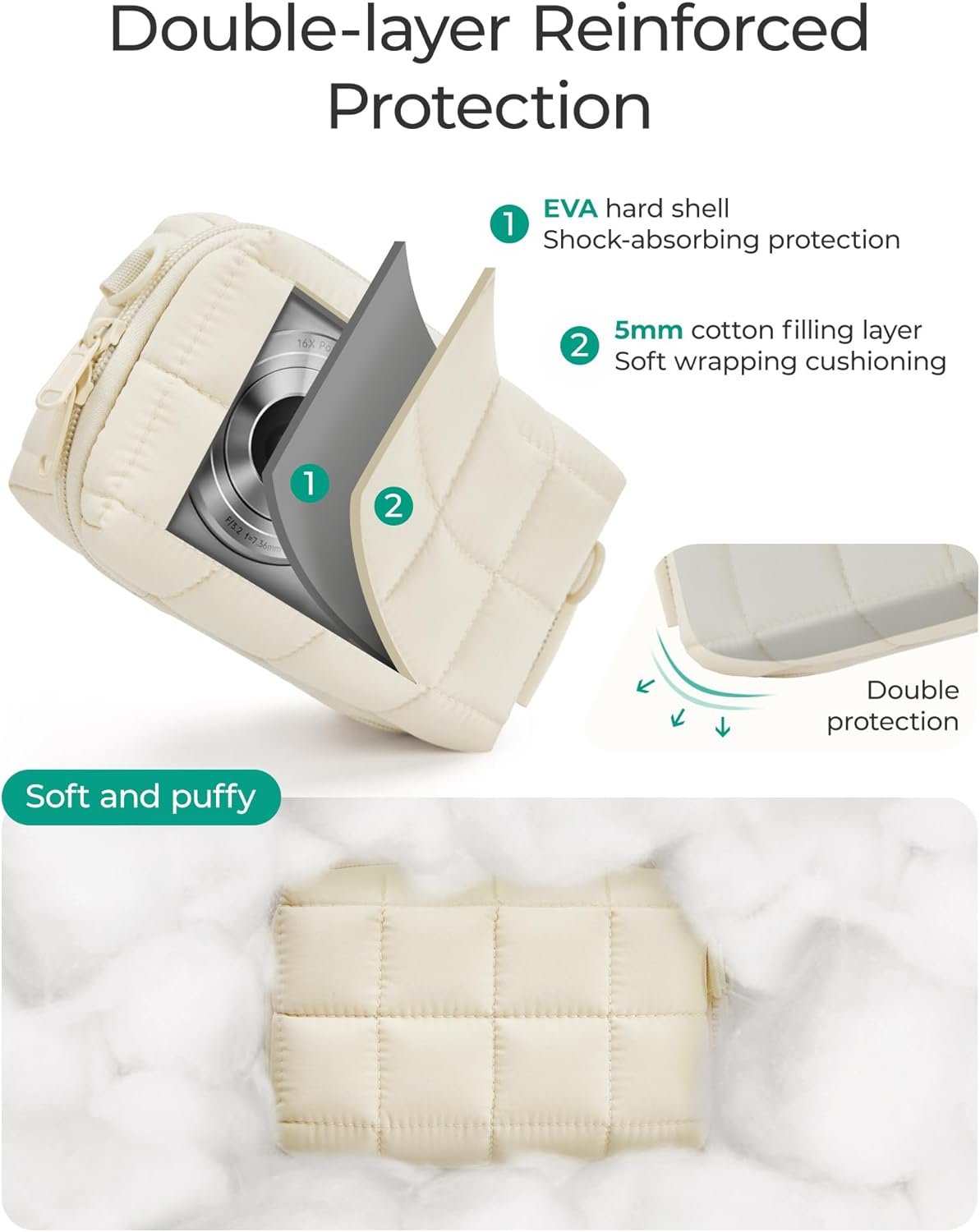 Custom Logo Protective Puffy Digital Camera Case with 2 Carrying Ways Lightweight & Waterproof Private Label Small Camera Bag for Canon PowerShot G7X Mark II/III/Sony DSCW800/DSCW830 Factory - Camel