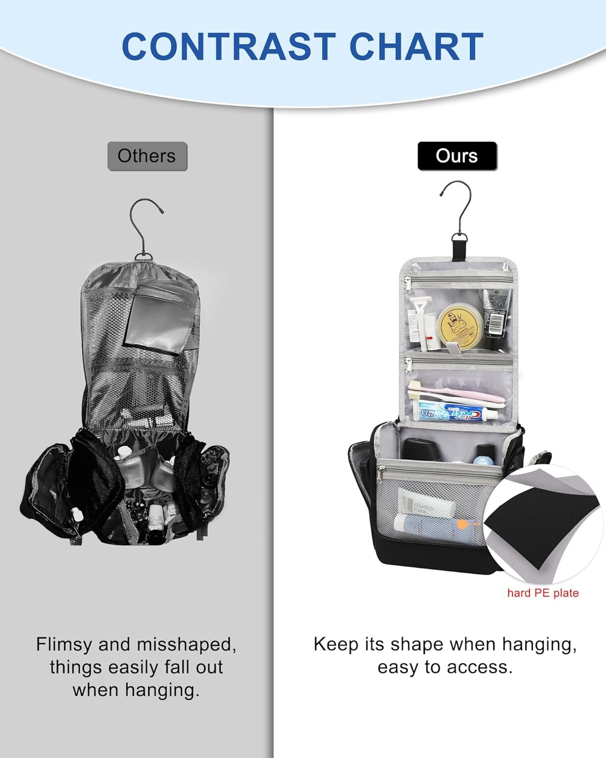 Custom Logo Hanging Toiletry Bag for Men and Women Water-Resistant Large Travel Toiletries Makeup Cosmetic Organizer Shaving Dopp Kit Private Label Shower Bathroom Hygiene Carry-On Essentials Factory