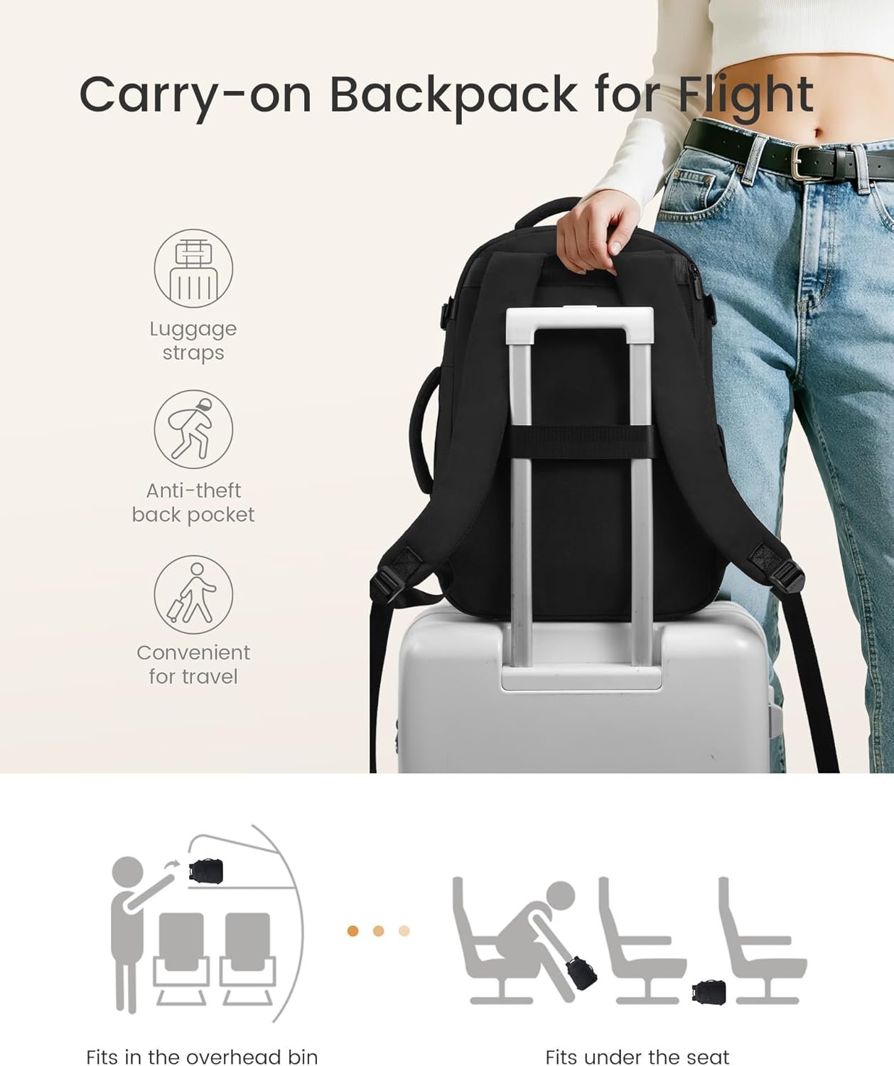 Manufacturer 40L Travel Backpack for Women and Men Airline Approved Carry On with 3 Packing Cubes TSA Waterproof Private Label Personal Item Bag Weekender Fits 18