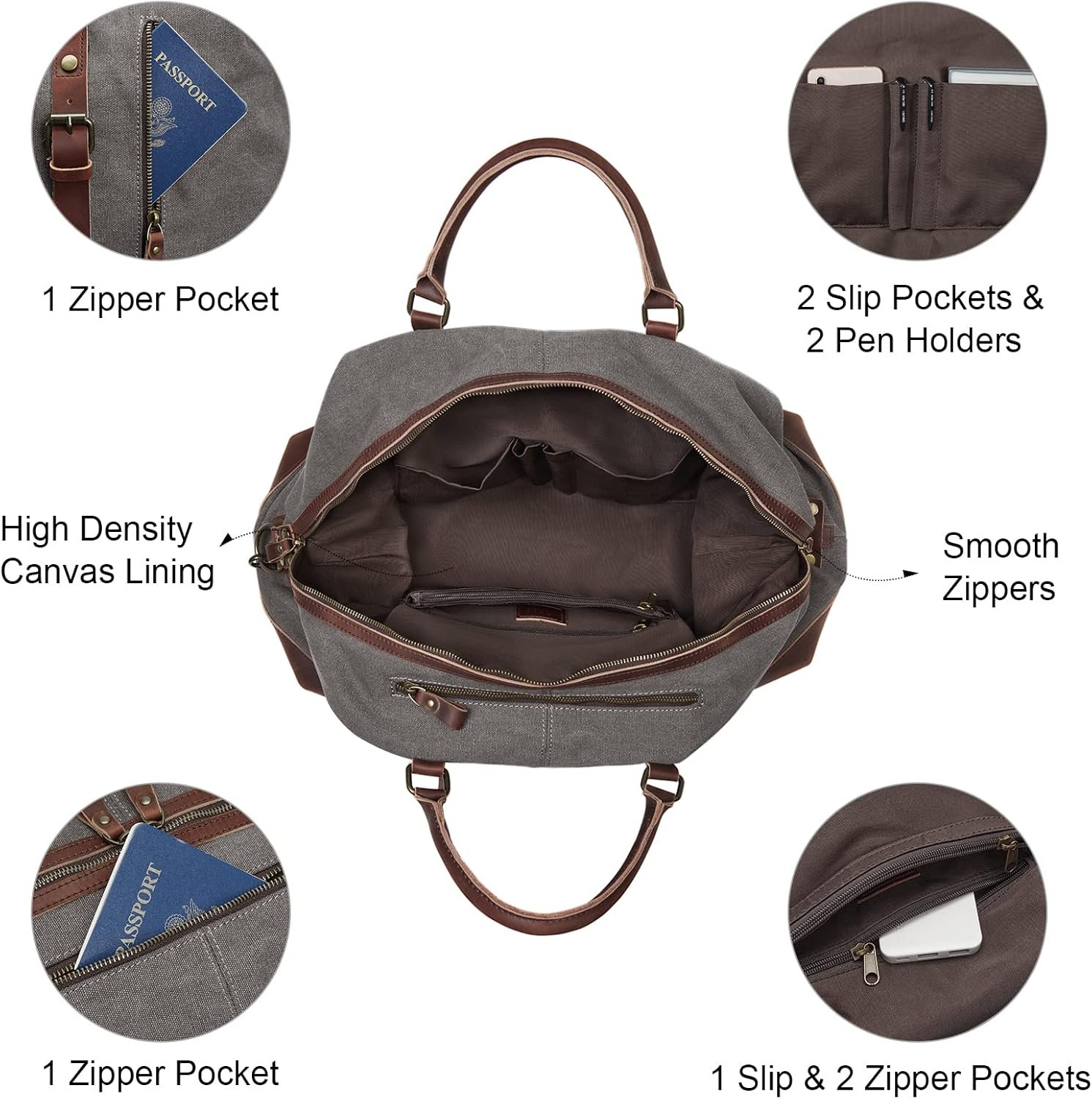 Private Label Canvas Duffel Bag for Travel Carry-On Weekender Custom Logo for Men Manufacturer