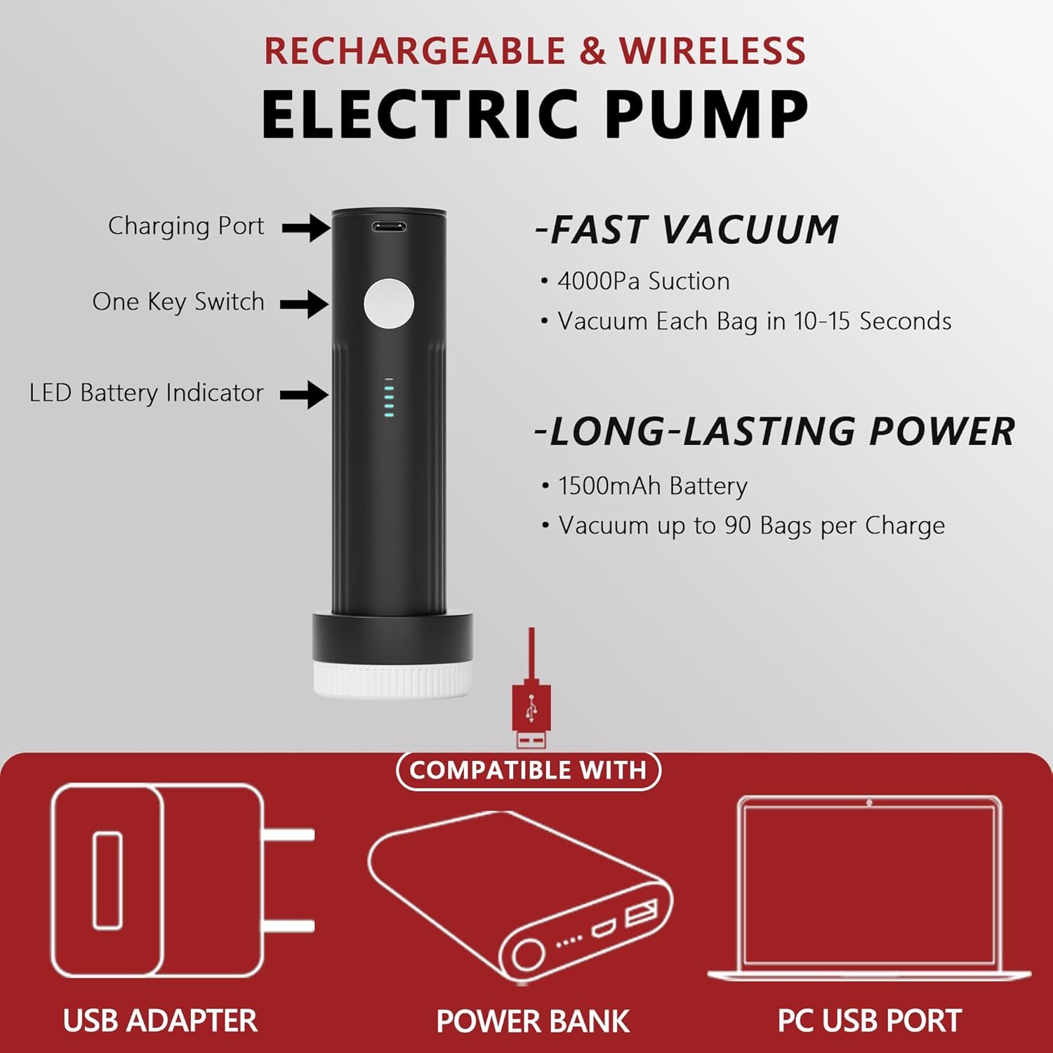 Private Label Travel Vacuum Bags for Clothing with Rechargeable Electric Pump, Custom Logo Compression Packing Cubes Organizer Storage for Luggage Suitcase, Manufacturer Space Saver Seal Bags 18 Combo for Vacation Cruise