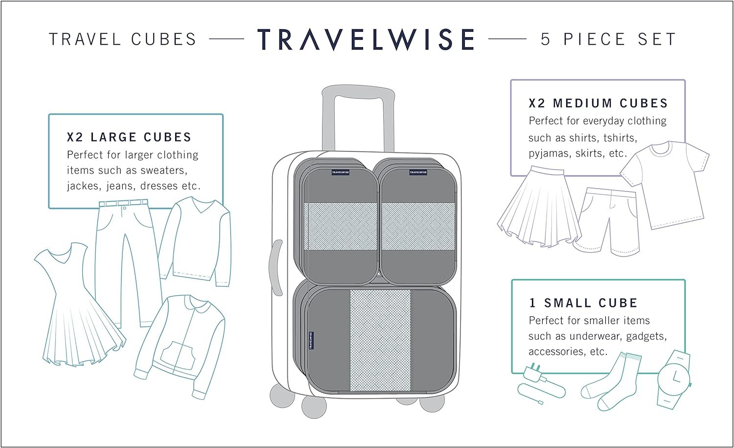 Manufacturer Packing Cube System - Durable 5 Piece Weekender Plus Set with Custom Logo for Private Label (Black)