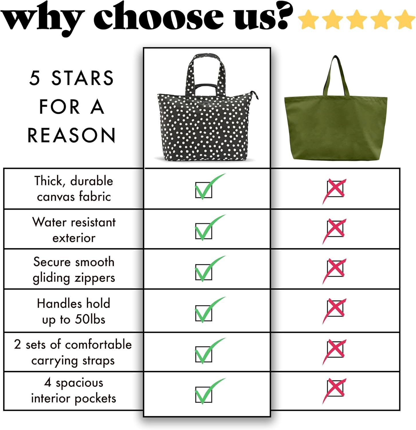 Private Label Large Beach Bag for Women - Custom Logo Extra Large Travel Tote Manufacturer With Pockets